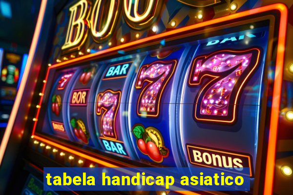 tabela handicap asiatico